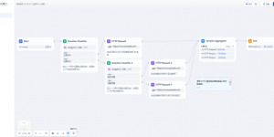 临沂联通“政企AI助手”：AI创新赋能，开启政企营销数智新范式