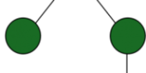 燕之屋联合中国食品科学领域的知名学府解密燕窝糖蛋白的黄金结构与卓越作用