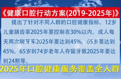 镶牙好还是种牙好：超百万居民受益，广东爱牙工程“公益种牙”持续进行中