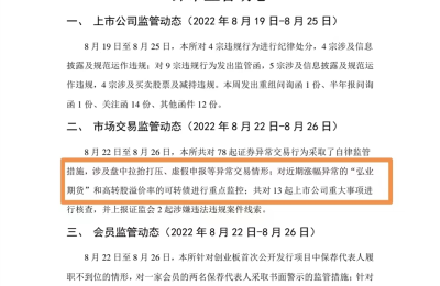 16连板大牛股再度提示风险 上市以来股价已暴涨5倍！交易所：重点监控！