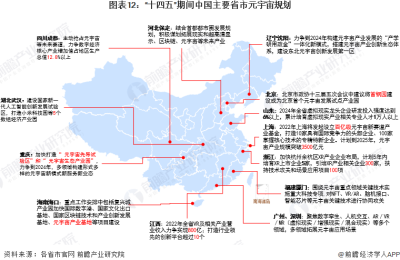 3年+100家企业+30项场景！北京发布元宇宙计划