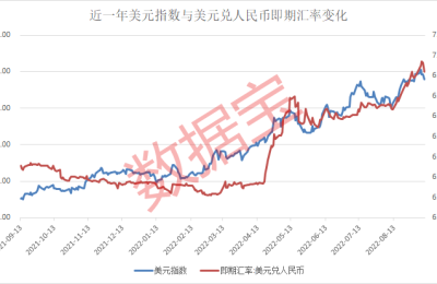 节后行情怎么走 机构这样说 四季度稳增长板块或有机会