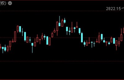 半导体能否接棒新能源？分析师研报受热捧 基金却在二季度减持