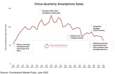 罗永浩炮轰苹果：“我对这个品牌感到难过”！灵动岛功能引热议 饥饿营销结束？