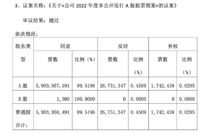 信披违规 这家航司被罚950万！同日副总裁和一董事离职