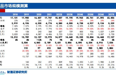 影响千亿市场！新规“靴子”落地 两大巨头火速回应