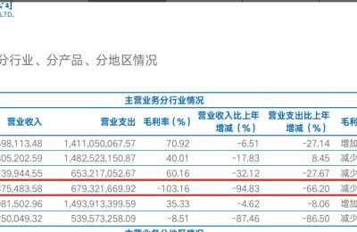 海通证券：有和“大V”合作想法 但需要较长时间尽调