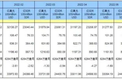 继建行、工行之后 招行也宣布了！暂停这项业务 已暴跌超14%
