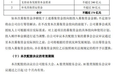 中金公司：拟配股募资不超过270亿元