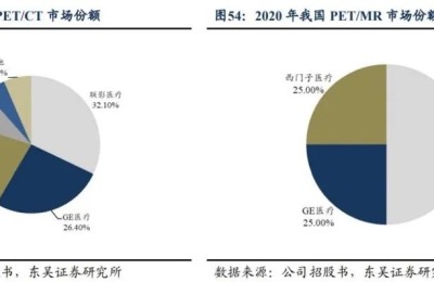 这一赛道“火了” 1500亿独角兽上市！更多公司在路上