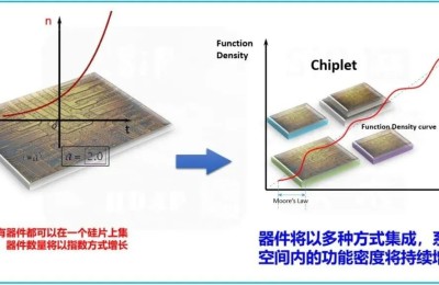 弯道超车利器？半导体新主线浮现：先进封装呼声渐涨