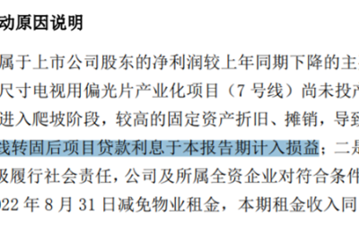 诉讼缠身 业绩或腰斩 却连收5个涨停！监管追问来了