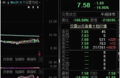 拒接美方电话？国防部最新发声！芯片Chiplet概念再获热捧 将是未来新方向？