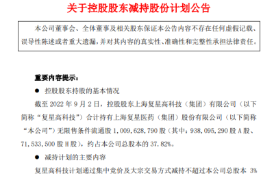 复星回应外媒不实报道：所谓“监管部门要求摸底复星” 纯属子虚乌有