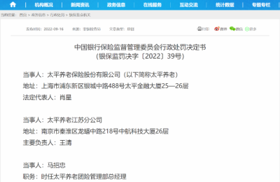 银保监会出手！两知名机构被罚 违规成本太低？