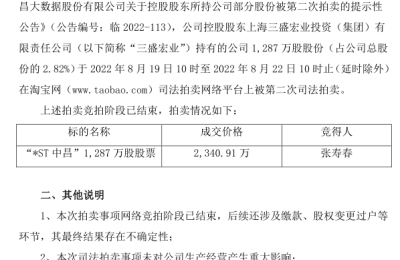 牛散突然出手！2000多万成交 竞得这家*ST公司1000多万股！是什么来头？