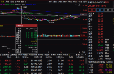 6.7万股东迎曙光！这只“芯片股”周一恢复上市 首日不设涨跌幅！公司提示风险