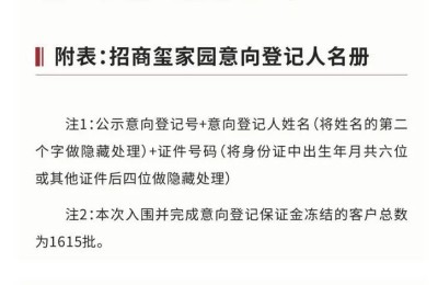 深圳豪宅逆市热销？冻资至少56亿 1615批客户抢筹604套新房