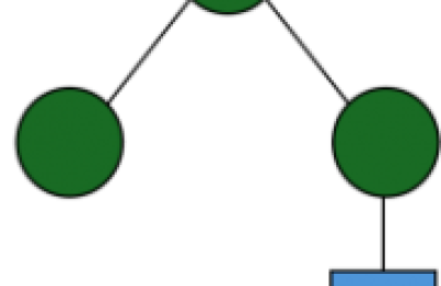 燕之屋联合中国食品科学领域的知名学府解密燕窝糖蛋白的黄金结构与卓越作用