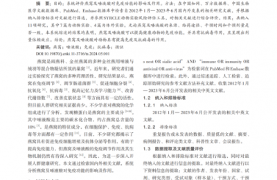 燕之屋开展人群试验，揭示燕窝对人体健康的多维度积极影响