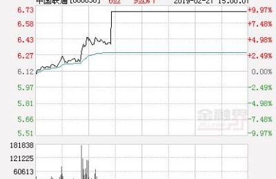 中国联通 股票(中国联通股票600050)