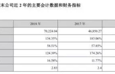 华西村股票(华西村股票000936现价)