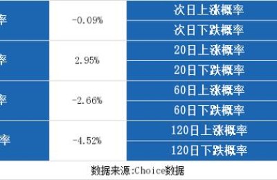 哈药股份股票(哈药股份股票股吧)