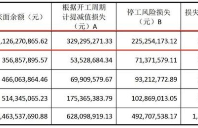 股票002509(股票002509明天确定退市吗?)