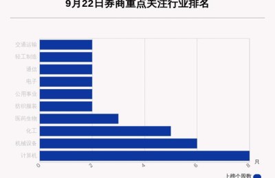 长海股份股票(长海股份股票股吧)