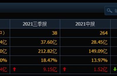 中国中铁股票(中国中铁股票行情)