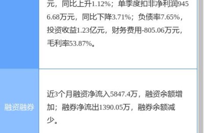 002195股票(002195股票最新消息)