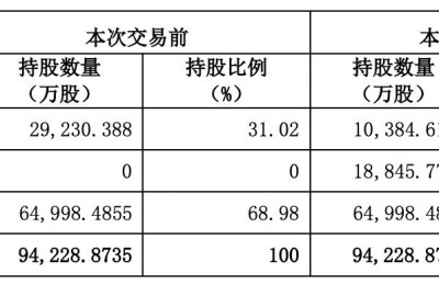 股票002483(股票002483价格)