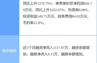 002476股票(002476股票好不好)