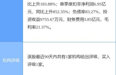 000422股票(000422股票行情)