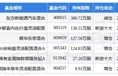 川能动力股票(川能动力股票股吧)