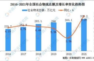 飞力达股票(飞力达股票会涨到30元)