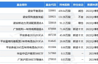 中海油服股票行情(601808中海油服股票行情)