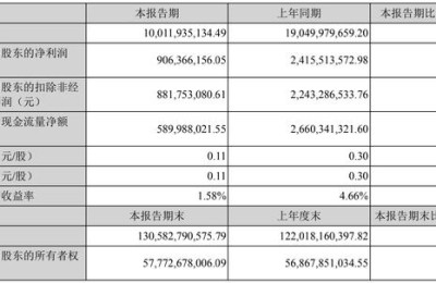 农业机械股(农业机械股票有哪些龙头股)