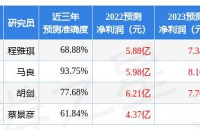 002484江海股份股吧(002484江海股份股吧同花顺)