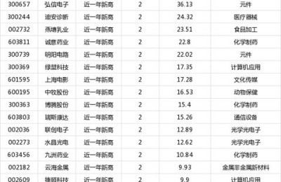 国投电力股票(国投电力股票股吧)