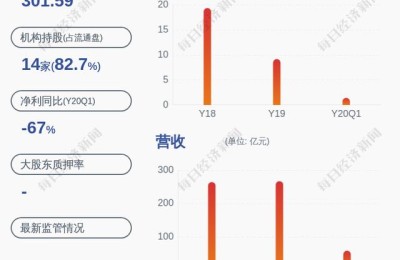 杭钢股份股票(杭钢股份股票股吧)