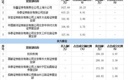 哈空调股票(哈空调股票最新消息)