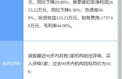 捷顺科技股票(捷顺科技股票股吧)