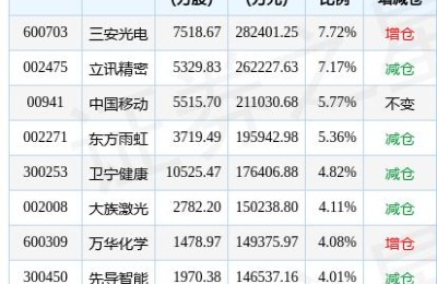 巨星科技股票(巨星科技股票分析)