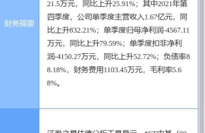 新中基股票(新中基股票最新消息)