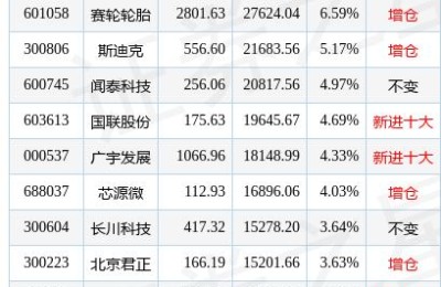 000537股票(000537股票走势)