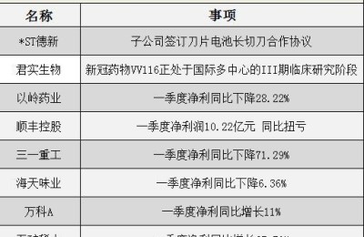 股票002517(股票002517消息)