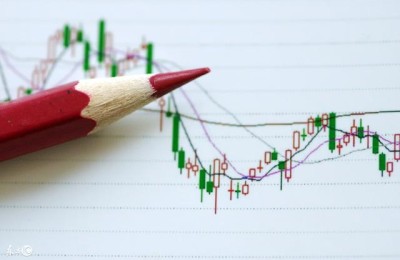 股票600612(股票600612价格)