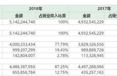 张裕a股票(张裕A股票)