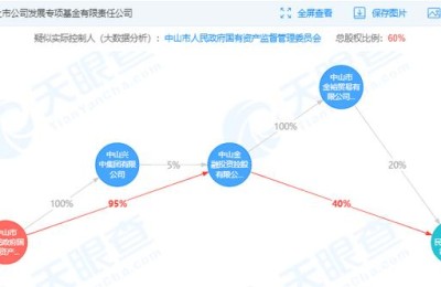 奥马电器拟转让奥马冰箱股权引中山国资，标的2019前10月贡献净利逾3.3亿元